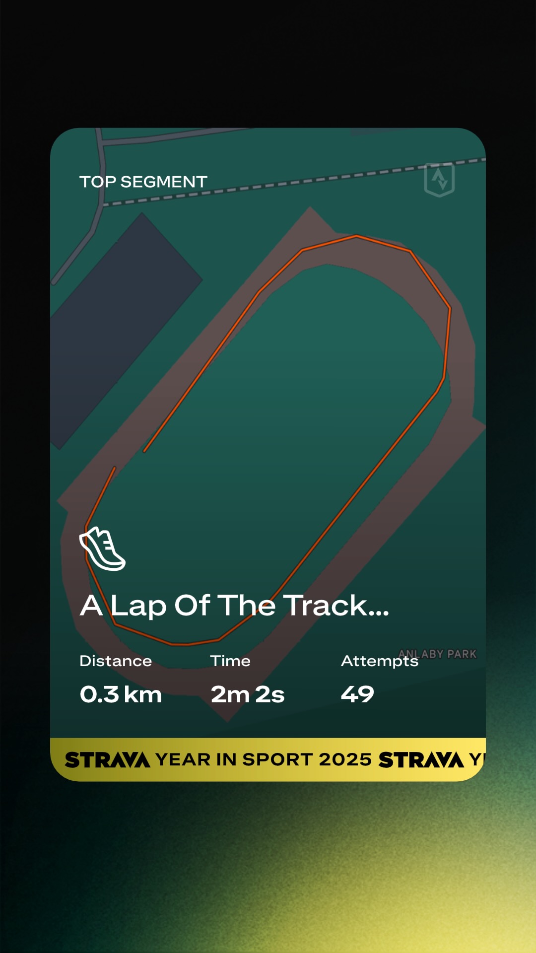 Strava year in review
